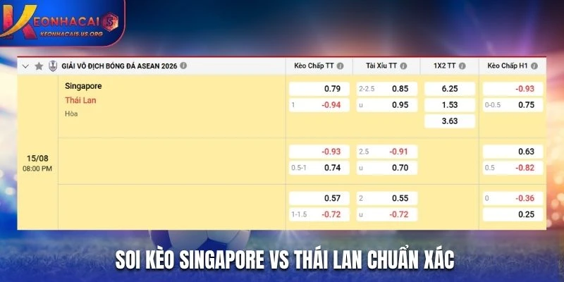 Soi kèo Singapore vs Thái Lan chuẩn xác qua bảng kèo nhà cái