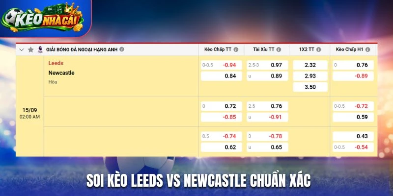 Soi kèo Leeds vs Newcastle chuẩn xác từ bảng kèo nhà cái